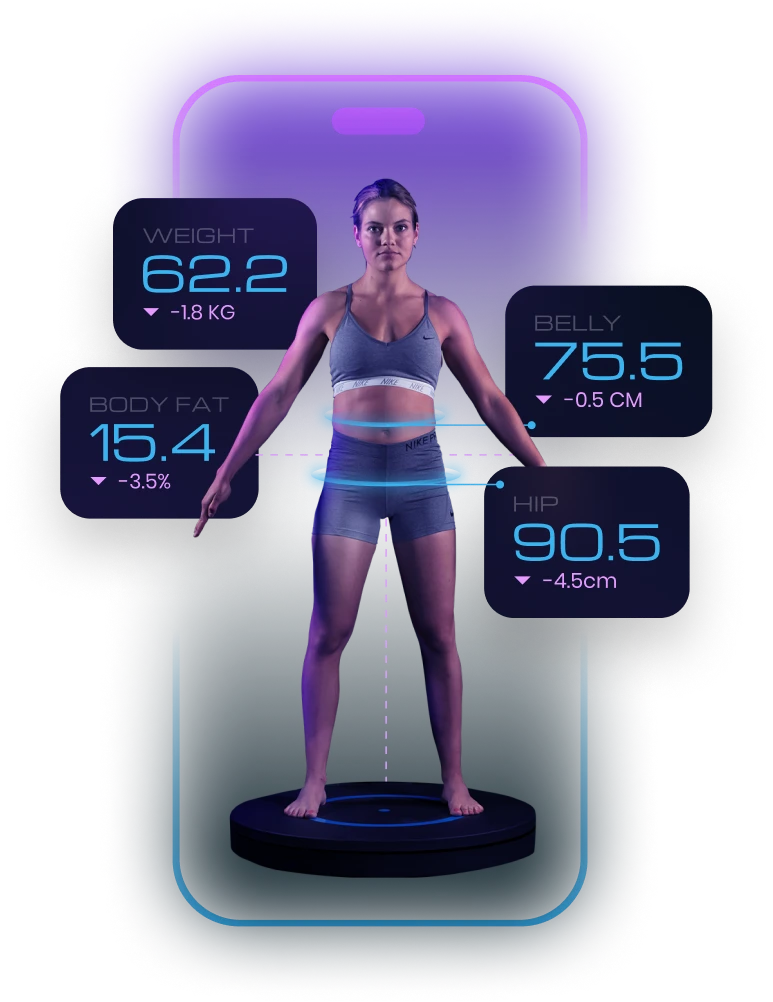 Avatar 3D BodyGee com métricas de composição corporal